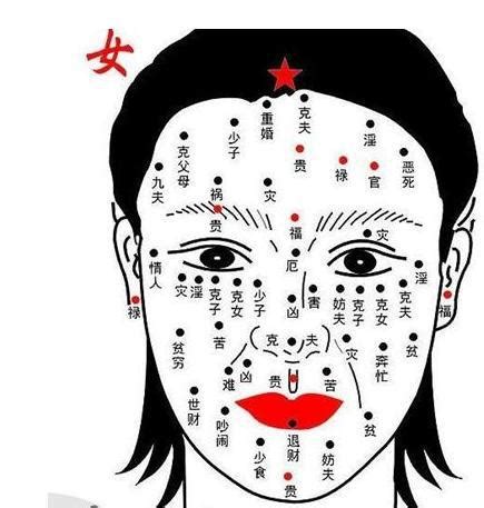 右腿有痣女|女人右腿有痣解析大全